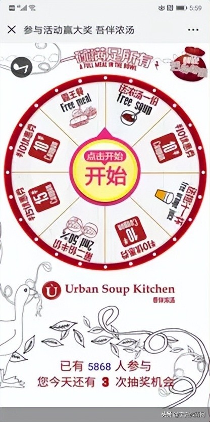 现在最牛逼的商城运营模式,商城运营核心数据