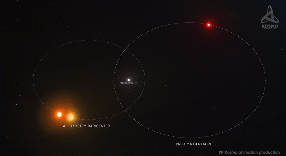 天文学家看科幻电影,天文学家看科幻片