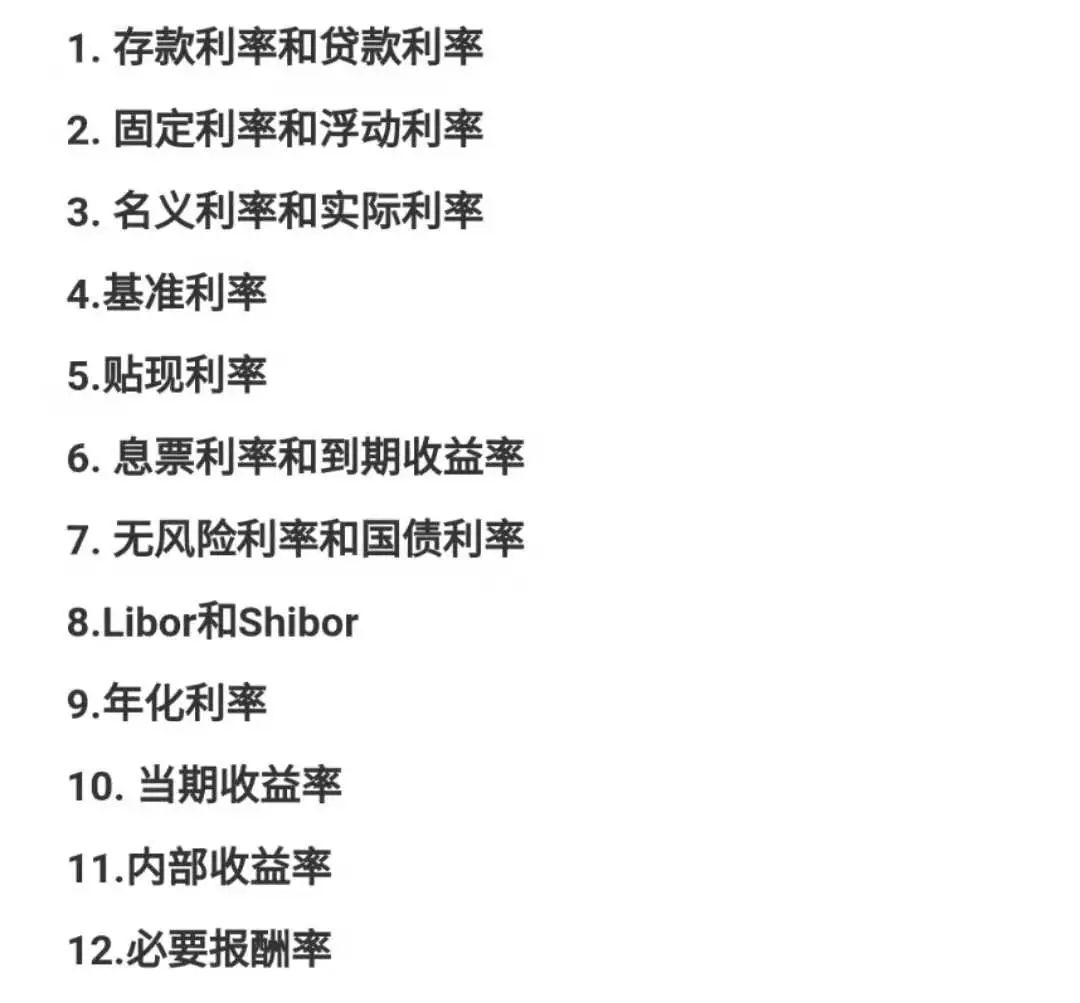利率的种类及其意义,利率知识讲解笔记