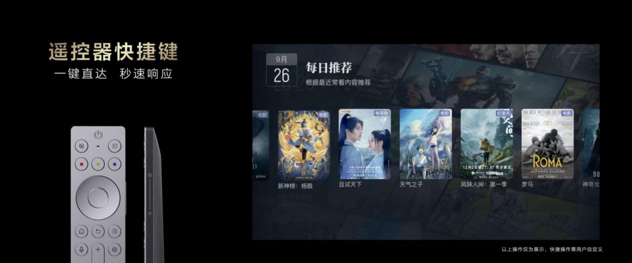 买miniled还是大屏幕,tcl最值得买的miniled