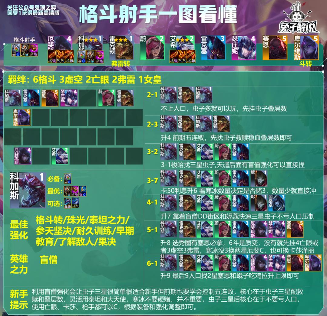 云顶s9赌狗阵容大虫子,云顶s9赌狗天使阵容推荐