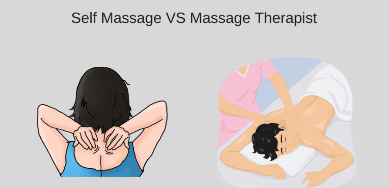 肩周炎是肩痛但肩痛并非肩周炎,肩周炎来袭这4个小动作缓解肩痛