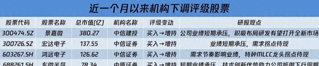 股票涨跌停搞笑视频大全,股市创新低搞笑