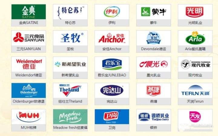 天价牛奶占领超市货柜，背后是智商税吗，那它又贵在了哪里？