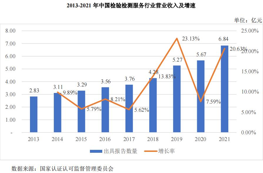 建科股份最新公告,建科股份公司优势