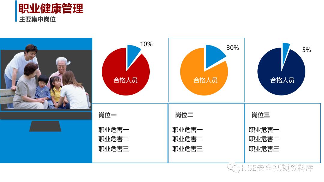 安全生产计划ppt图片,安全生产年工作总结和明年计划ppt