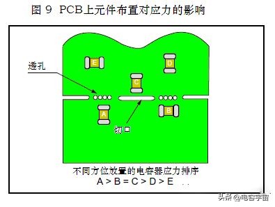 贴片电容的常见不良图,贴片电容炸裂原因