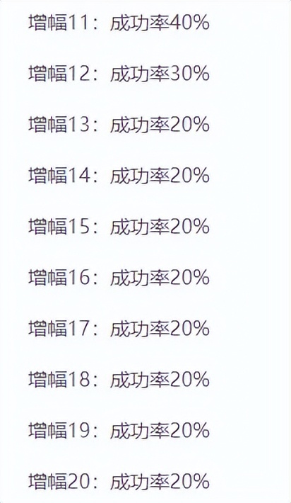 上万玩家在线毁账号,百万粉丝主播毁掉玩家号