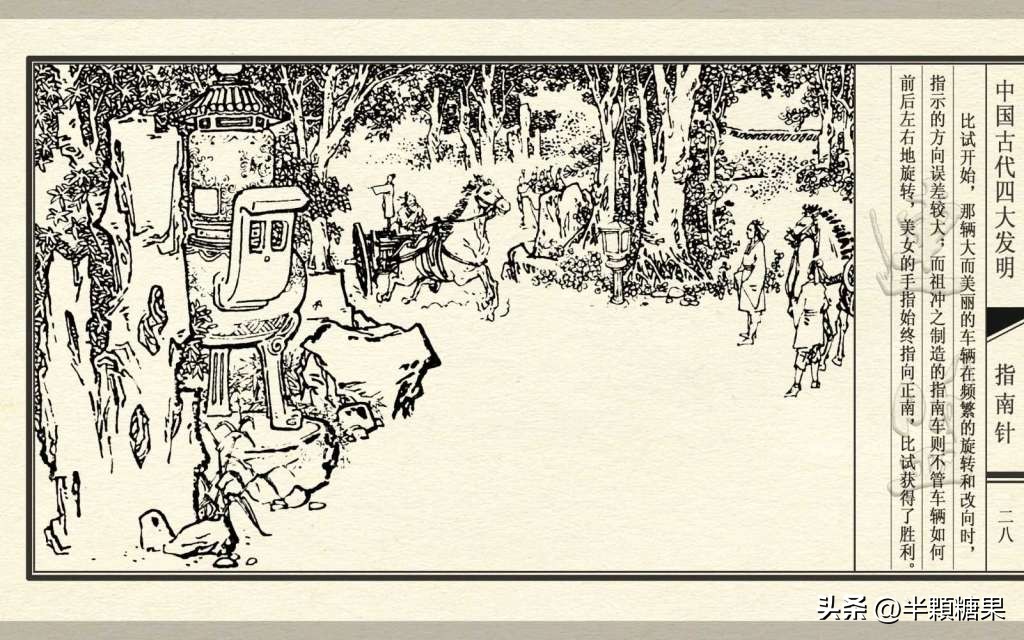 中国古代指南针简介,中国古代四大发明指南针选作