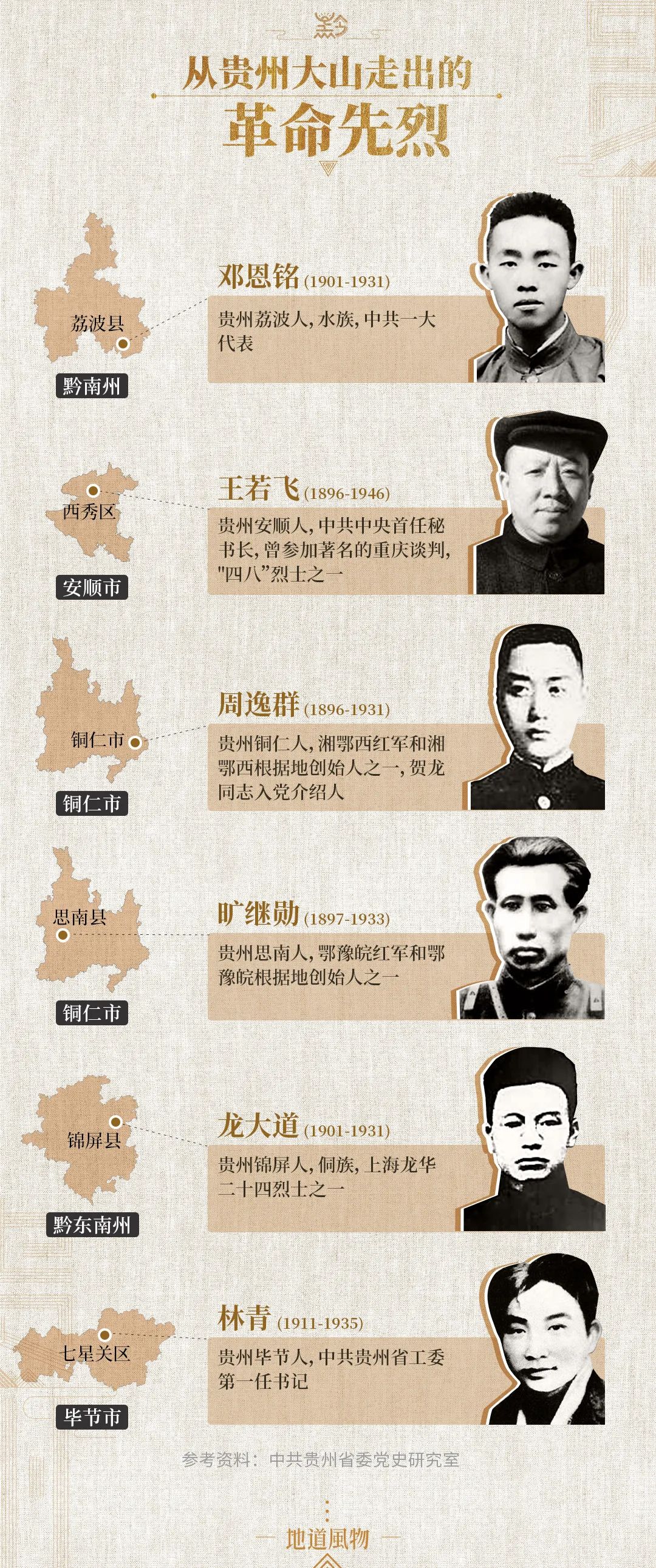 为什么说古今天下人塑造了“千人千面”的贵州？