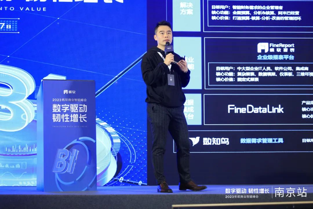 帆软商业智能峰会,帆软商业智能峰会安排