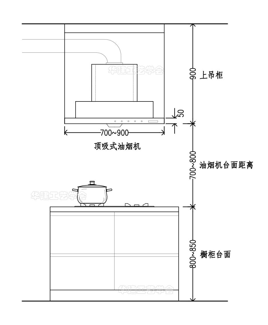 厨房抽油烟机直径20厘米的,厨房抽油烟机尺寸