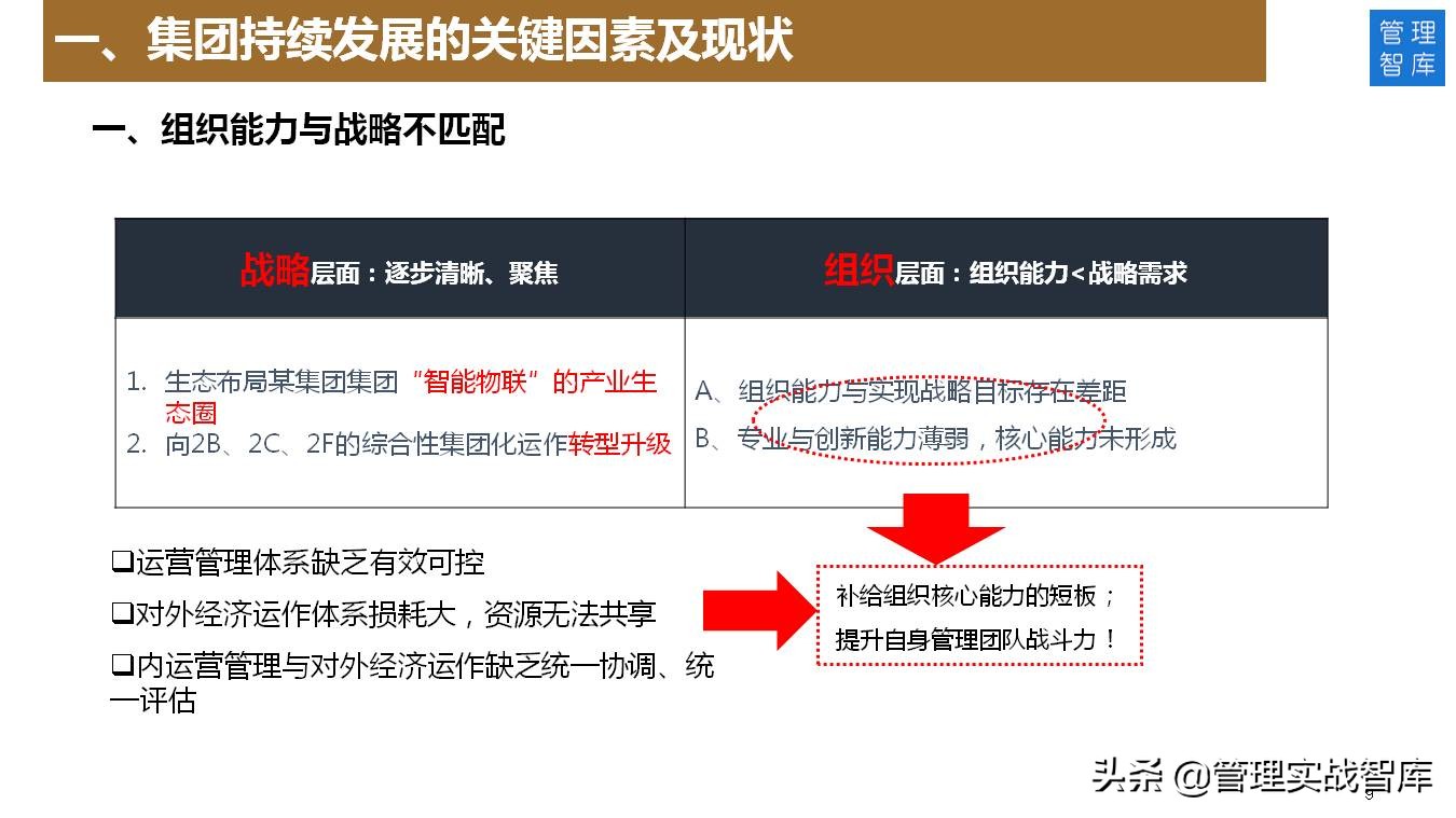 组织工作创新发展思路和举措,组织发展的六大难题