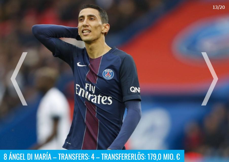 德转身价排行内马尔,德转更新足坛35岁以上球员身价榜