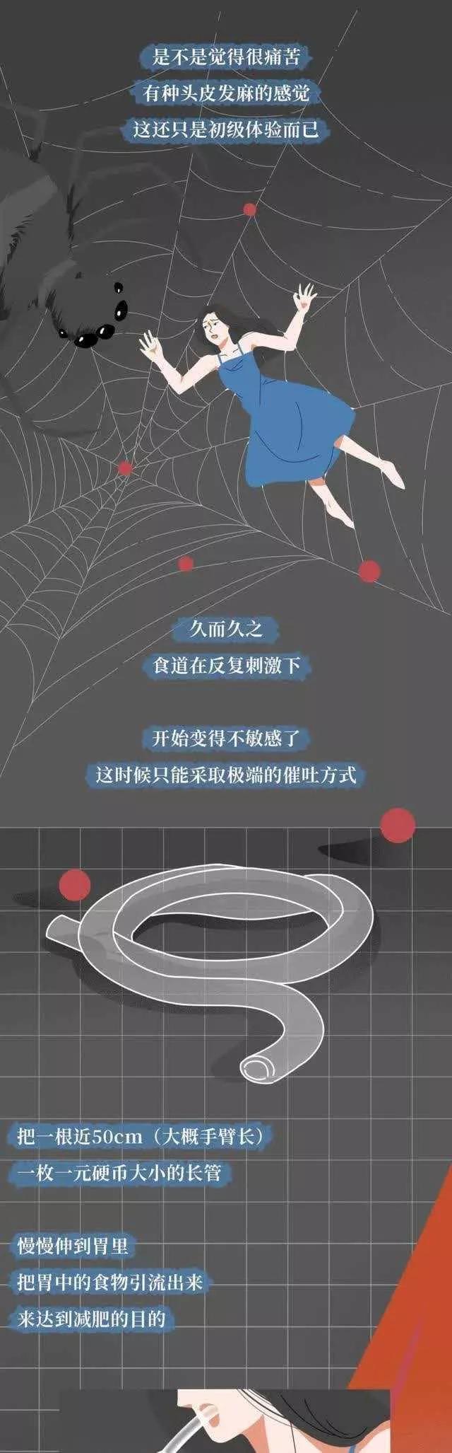 女孩是怎么把“仙女管”插入体内的？提醒：别盲目效仿