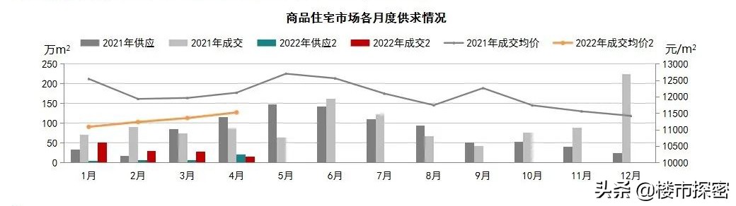 沈阳房价2023年最新房价排序,沈阳近十年房价涨了多少