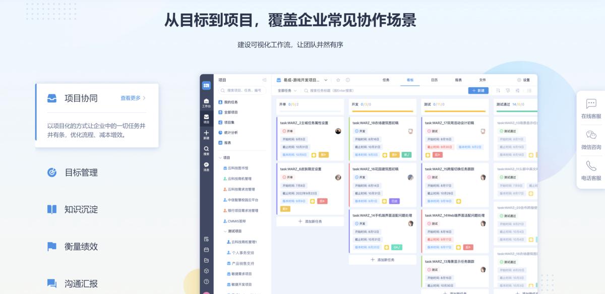 easytrack项目管理软件,类似project的项目管理软件