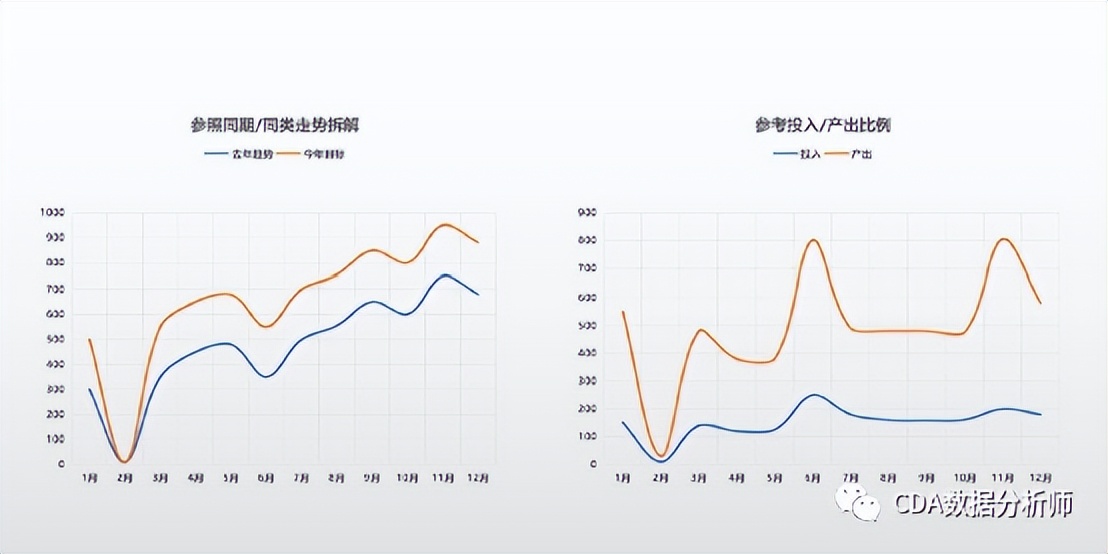 如何搭建企业运营管理体系,怎么搭建运营体系