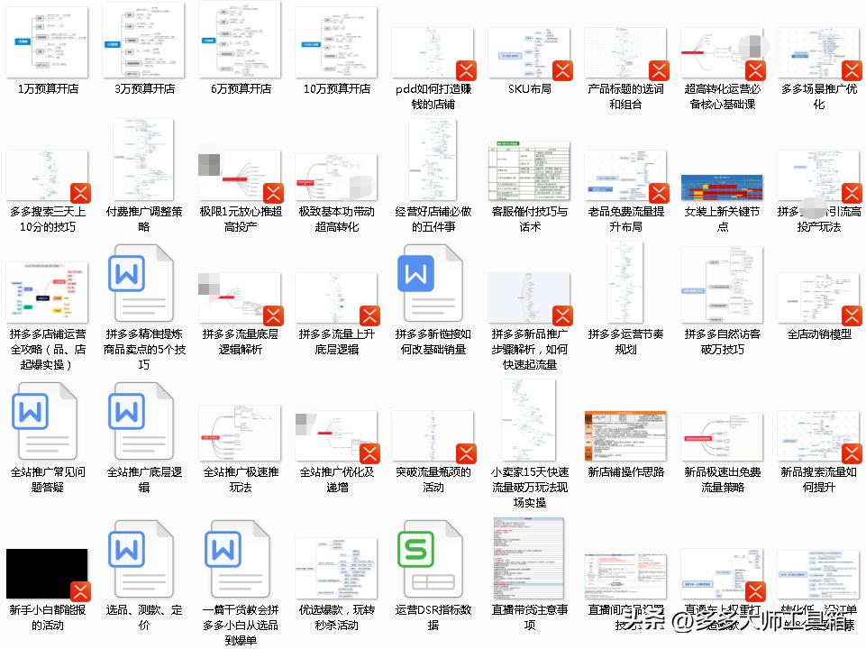 拼多多直播带货运营自学全套教程,想开个拼多多网店不知道怎么运营
