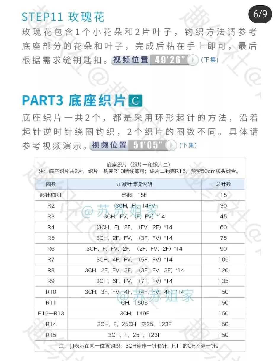 钩织小王子的图案图解,钩织手提花灯完整教程