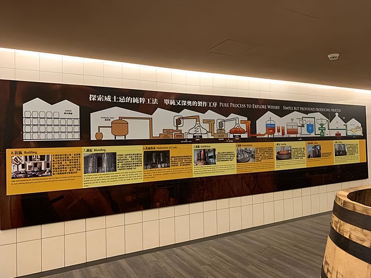 宝岛台湾名酒系列大全,宝岛台湾还有哪些美食美景