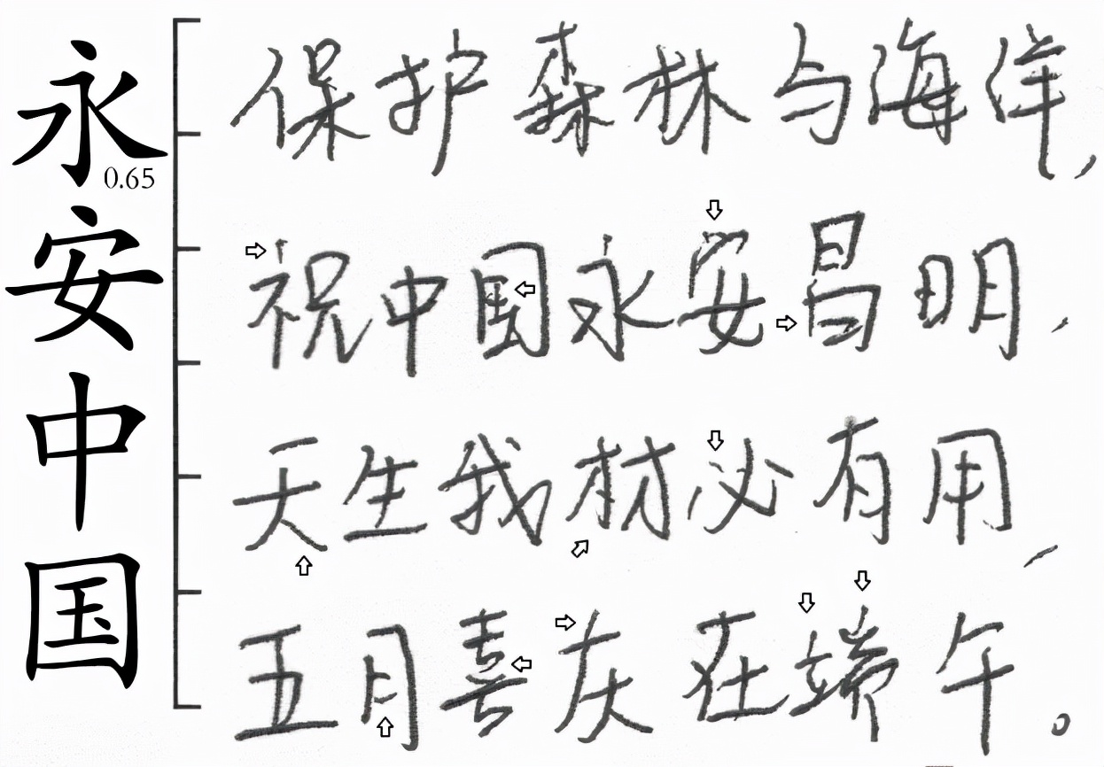 总是走神心理,上课走神发呆注意力不集中怎么办