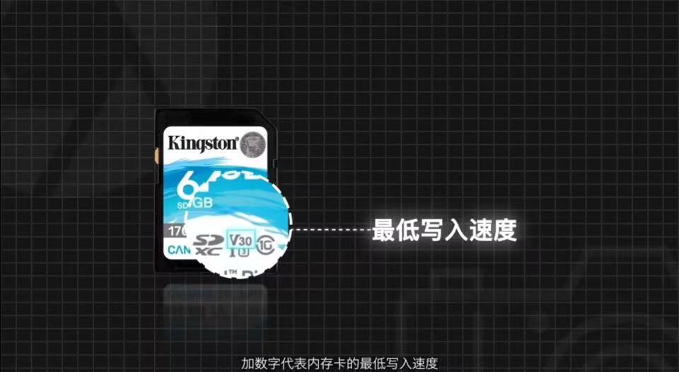 相机内存卡怎么选择比较好,重新买的内存卡和相机自带内存卡