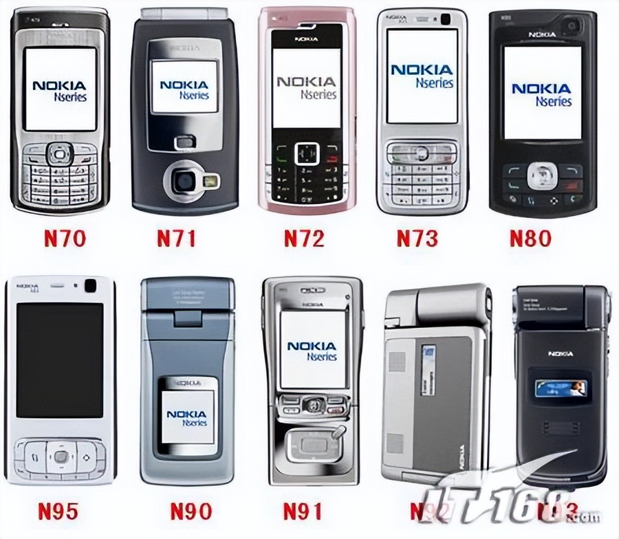 诺基亚的辉煌与衰退案例分析,诺基亚产品的生命周期分析