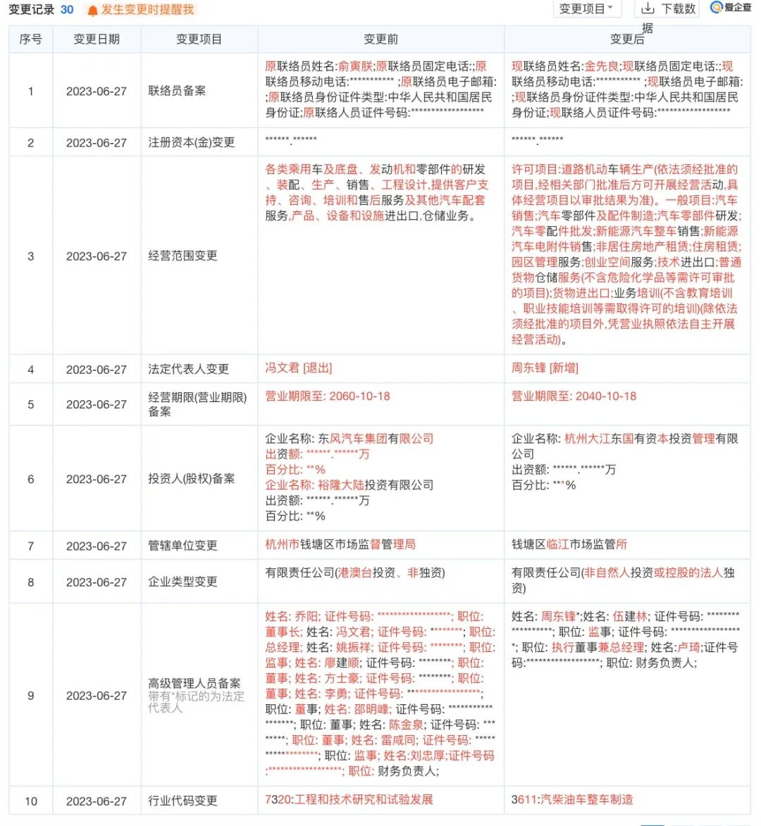 杭州国资拟接盘收购盈德气体,杭州国资收购民企