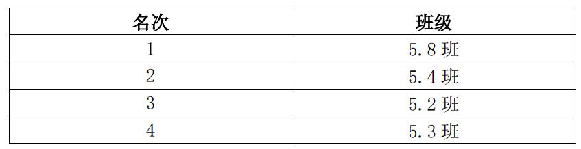 足球比赛华阳实验小学,句容华阳实验小学足球场