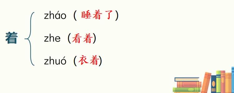 一年级上册语文第八单元复习课,小学语文一年级第八单元复习资料