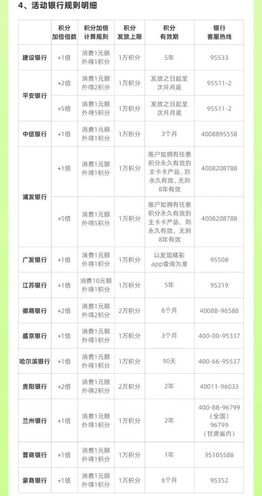 支付宝再出大招,支付宝又有新动作