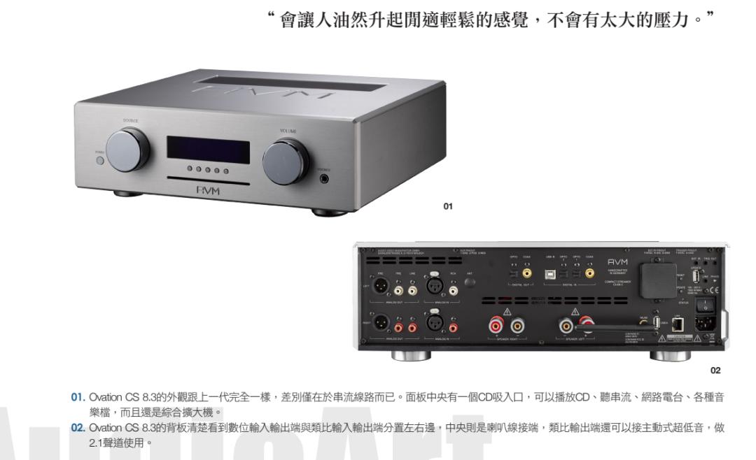 avm8.3鍓嶇骇,avmcs8.3