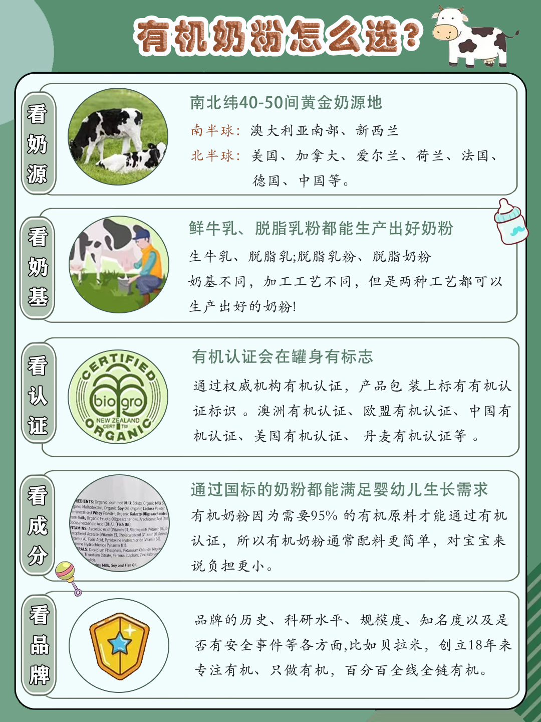 害怕买到假奶粉怎么办,如何辨别有机奶粉是真的有机
