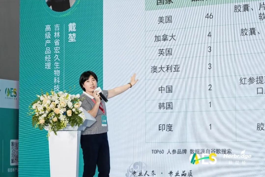 AAES2023创新产品和原料：藻类、菌类、后生元……哪个最受欢迎？