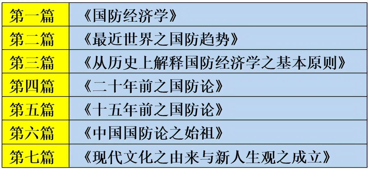 浣洋诀3.8.6明暗“蒋校长”——论“东不如西”