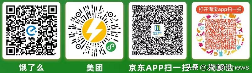 我市生活必需品供应如何,芜湖市居民必需品价格