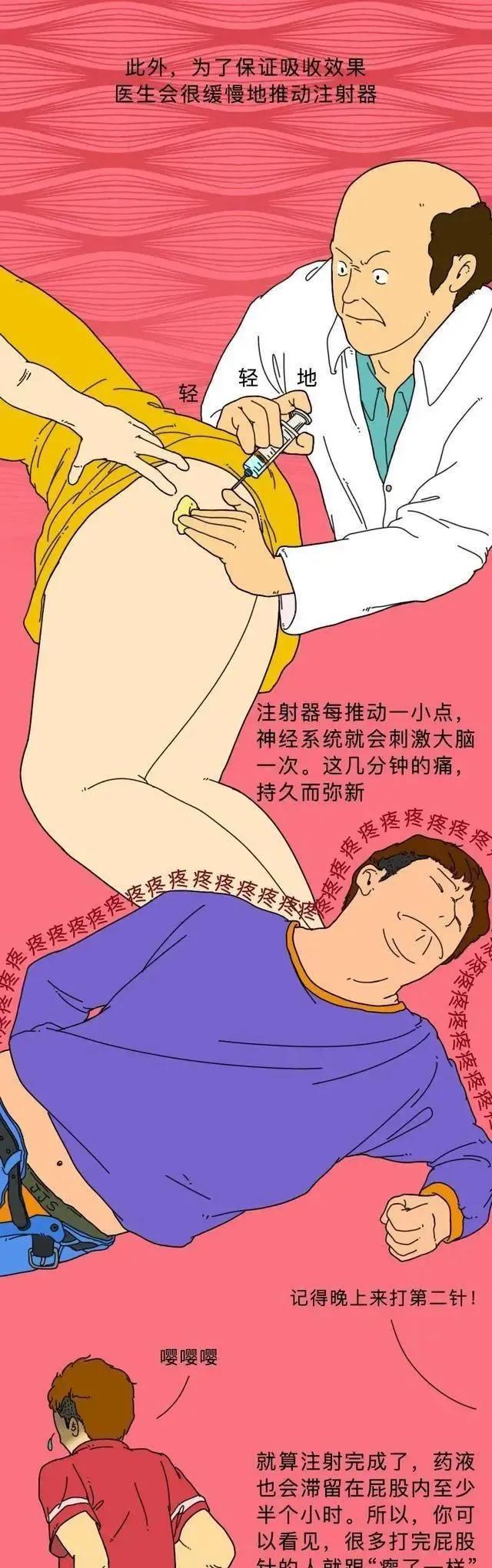 童年噩梦——“屁股针”，为啥那么痛？「漫画揭秘