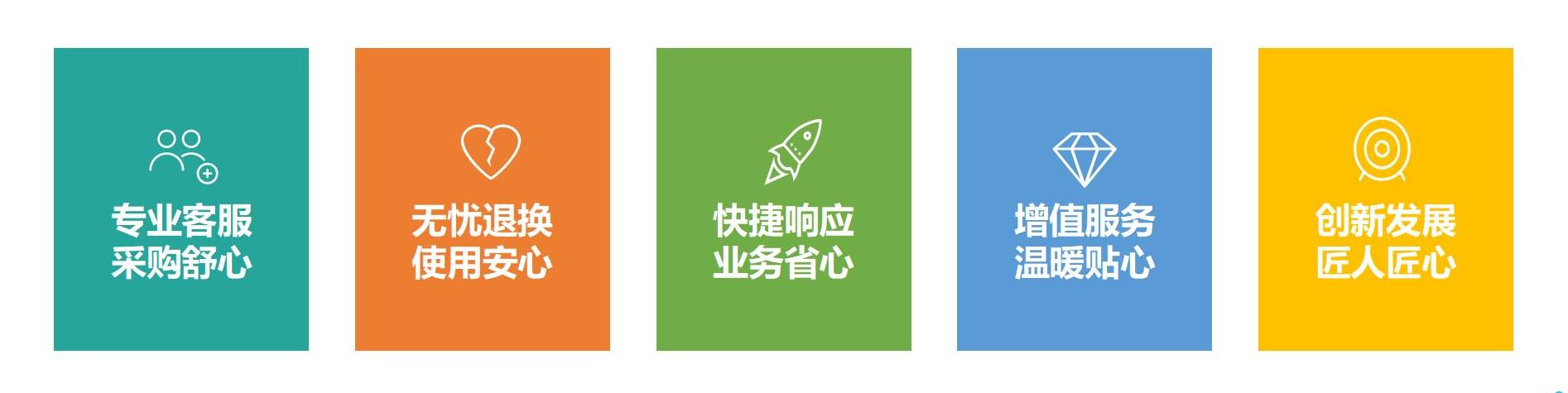 喜报！连华科技斩获“3i奖-2022科学仪器行业售后服务十佳企业”