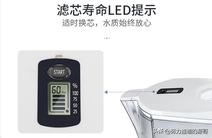 买哪种滤芯的净水壶好,滤水壶和净水壶哪个划算