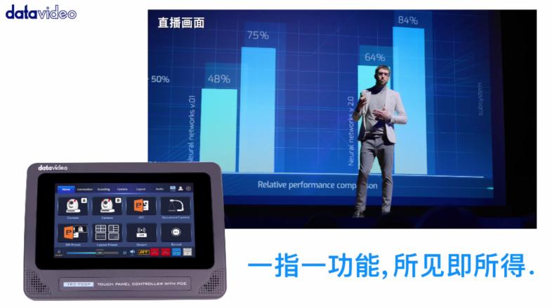 如何实施线上线下混合式教学,在线直播课堂和线上混合式教学