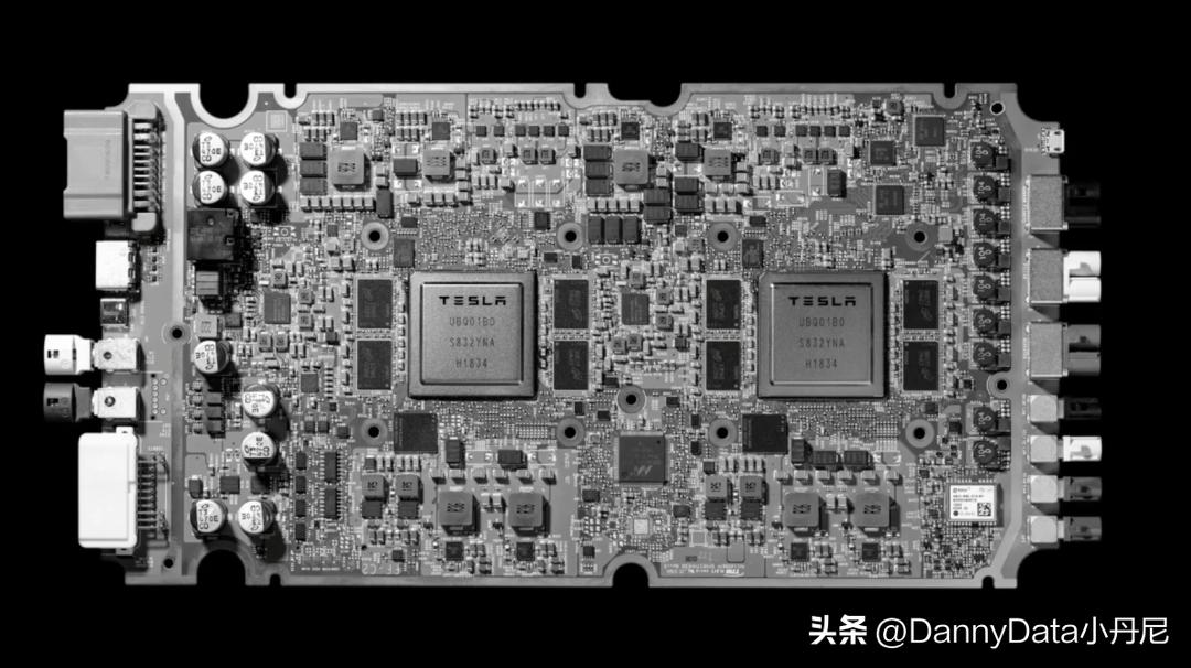 aiday特斯拉2022总结,特斯拉ai机器人