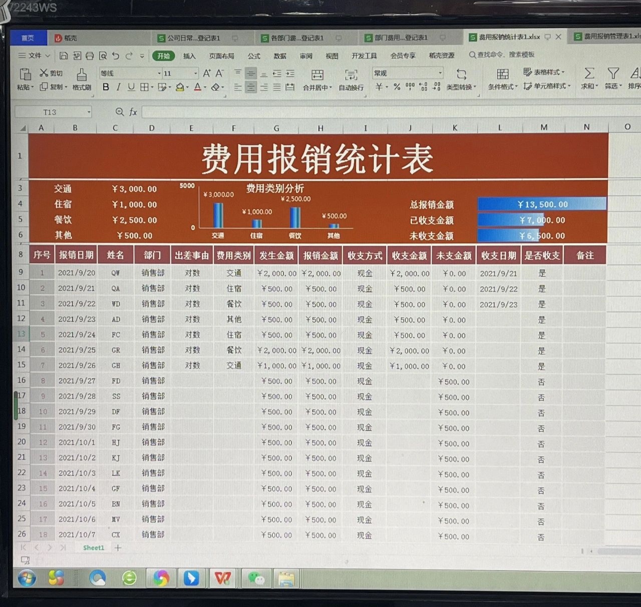 不愧是20年经验的老会计，整理的30张费用报销报表模板，太实用了