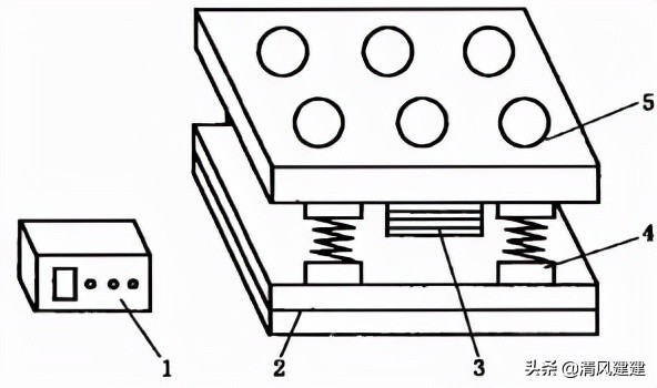 工地试验室人员配置标准,工地试验室面积和科室要求