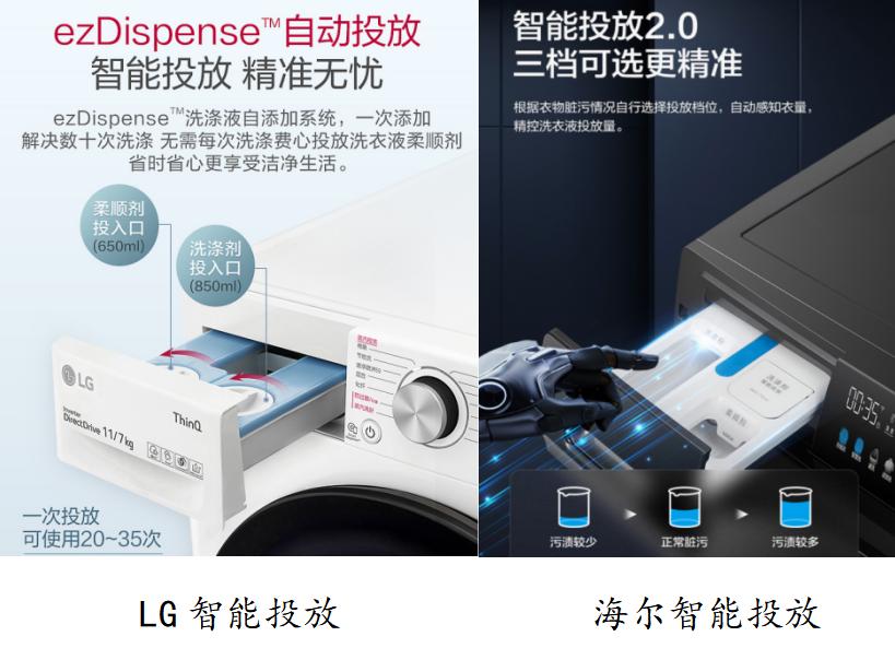 滚筒洗衣机各大功能介绍,有关滚筒洗衣机知识