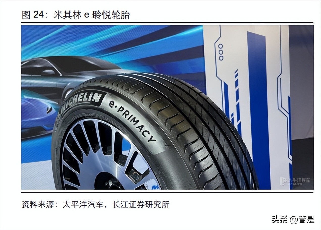 米其林轮胎和国产品牌轮胎的区别,中国轮胎市场的飞速发展令人惊喜