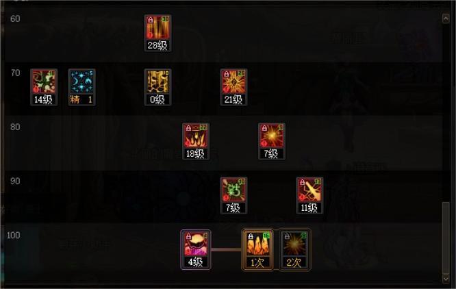 DNF元素师全技能,DNF元素师觉醒