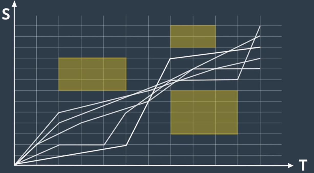 加强企业财务风险管理的必要性,财务预算管理风险有哪些方面