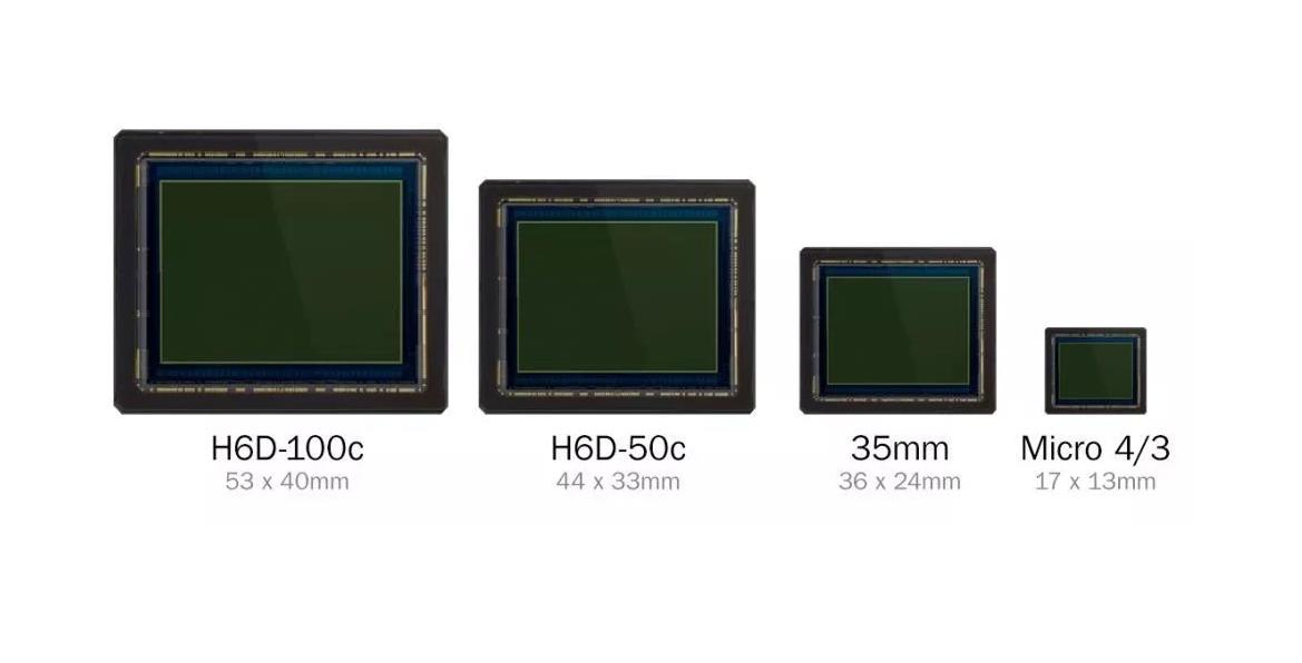 相机和手机照相功能有什么区别,手机照相机专业拍照功能说明