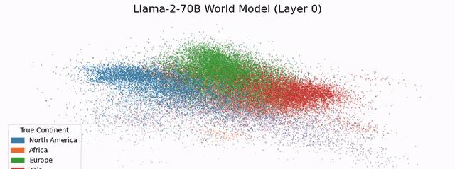探秘LLM：令人惊叹的空间时间理解能力